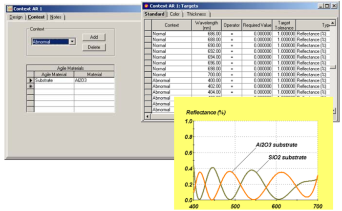 Macleod中优化与合成-光学工程