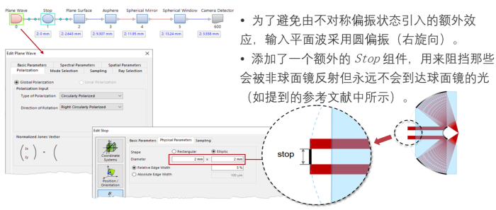 VirtualLab Fusion应用：具有高数值孔径的反射显微镜系统-光学工程