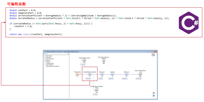 VirtualLab Fusion应用：用于光束切趾的圆锯齿光阑-光学工程
