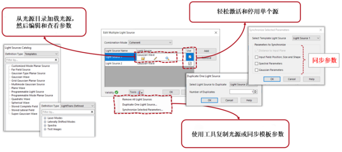 基于VirtualLab Fusion的多光源仿真-光学工程