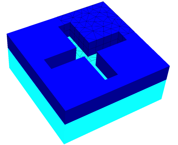 平面波入射十字交叉结构-光学工程